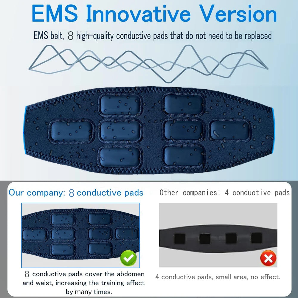 EMS Ab Toning Belt